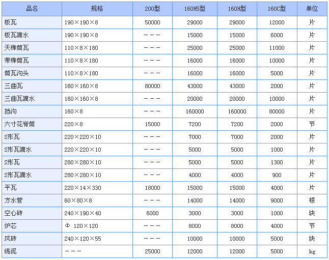 ��Ʒλճ���ߙC(j��)ӭ���Ј�(ch��ng)������