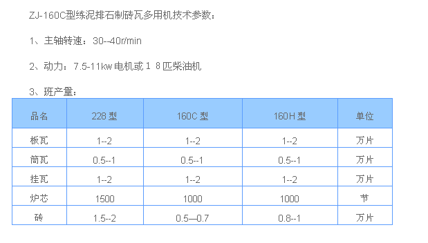 С���ߙC(j��)��Ʒ��������ǧ�f�Ñ�